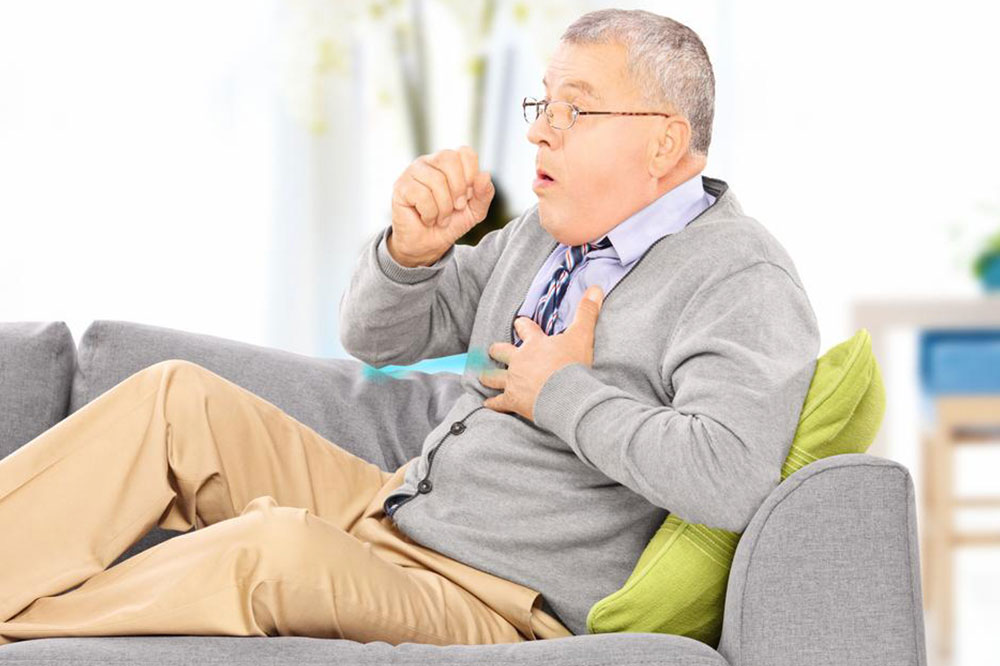 Asthma and Allergies – Prevalent Signs